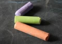 Escolas na Aclimação